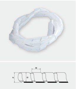 Spiral Wrapping Band.jpg