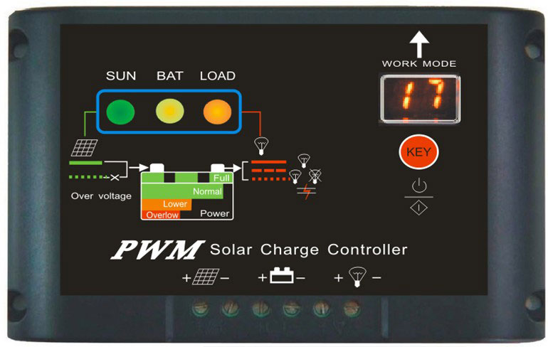 PWM-Solar-Controller2